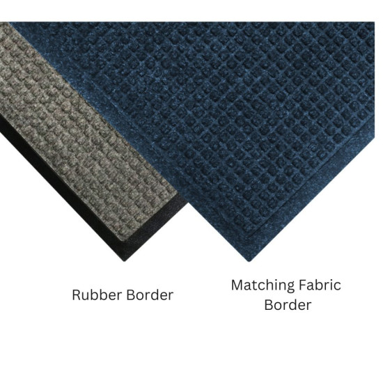 WaterGuard Classic Entrance Mats